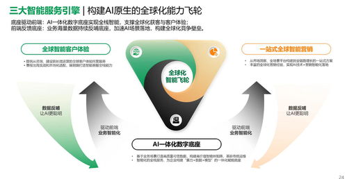 AI原生重塑全球化 東軟云科技與霞光社聯(lián)合發(fā)布實戰(zhàn)白皮書，賦能信息技術(shù)咨詢服務(wù)新紀元