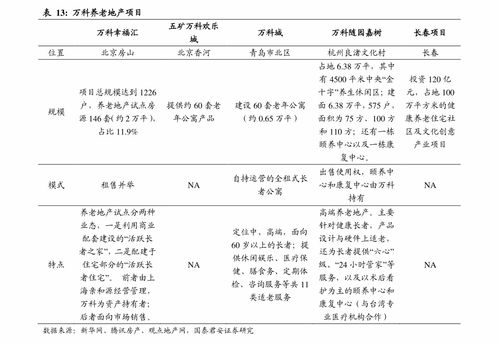 中鐵特貨上市前景與信息技術(shù)咨詢服務(wù)的融合展望