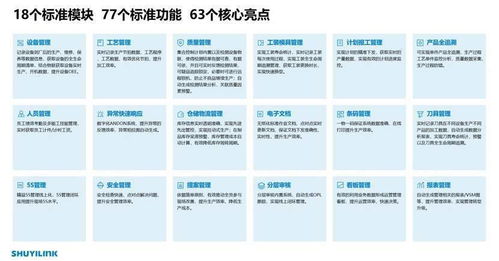 數益工聯完成億元級別A輪融資，推動離散制造業數字化標準化交付