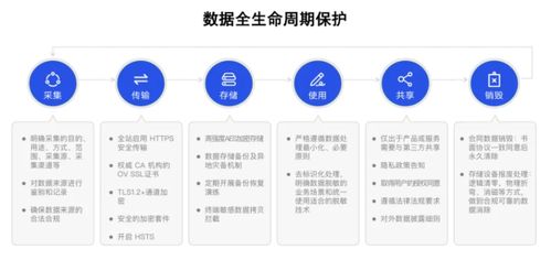 行業唯一殊榮 法大大斬獲數字可信服務金牌獎，引領數字內容制作服務新標桿