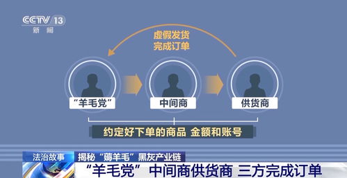 數(shù)字化轉(zhuǎn)型浪潮下，國內(nèi)數(shù)字內(nèi)容制作服務(wù)迎來新機遇與挑戰(zhàn)