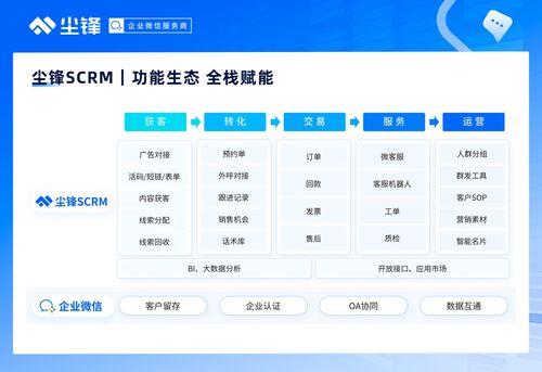 企業如何破解獲客困局？三招帶你精準引流，數字內容制作服務助你客源不斷