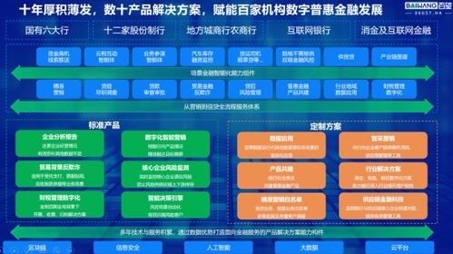 趙立威 以數據智能之筆，譜寫普惠金融新篇章